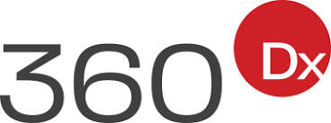 360dx