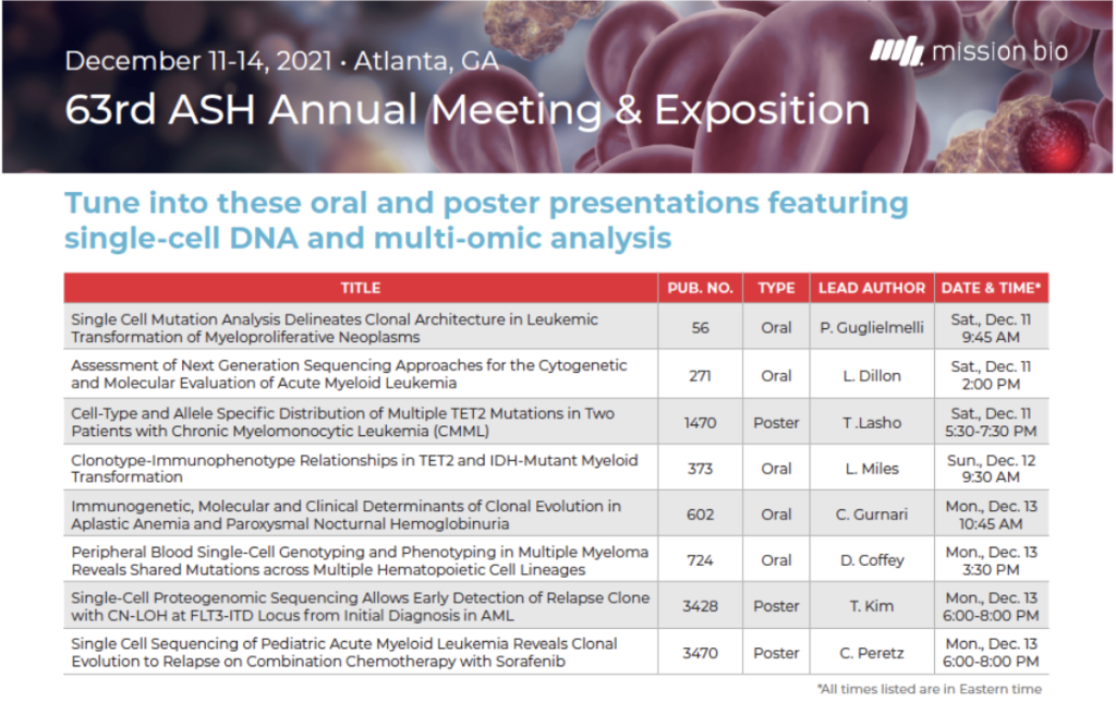 table of ASH 2021 single cell presentations